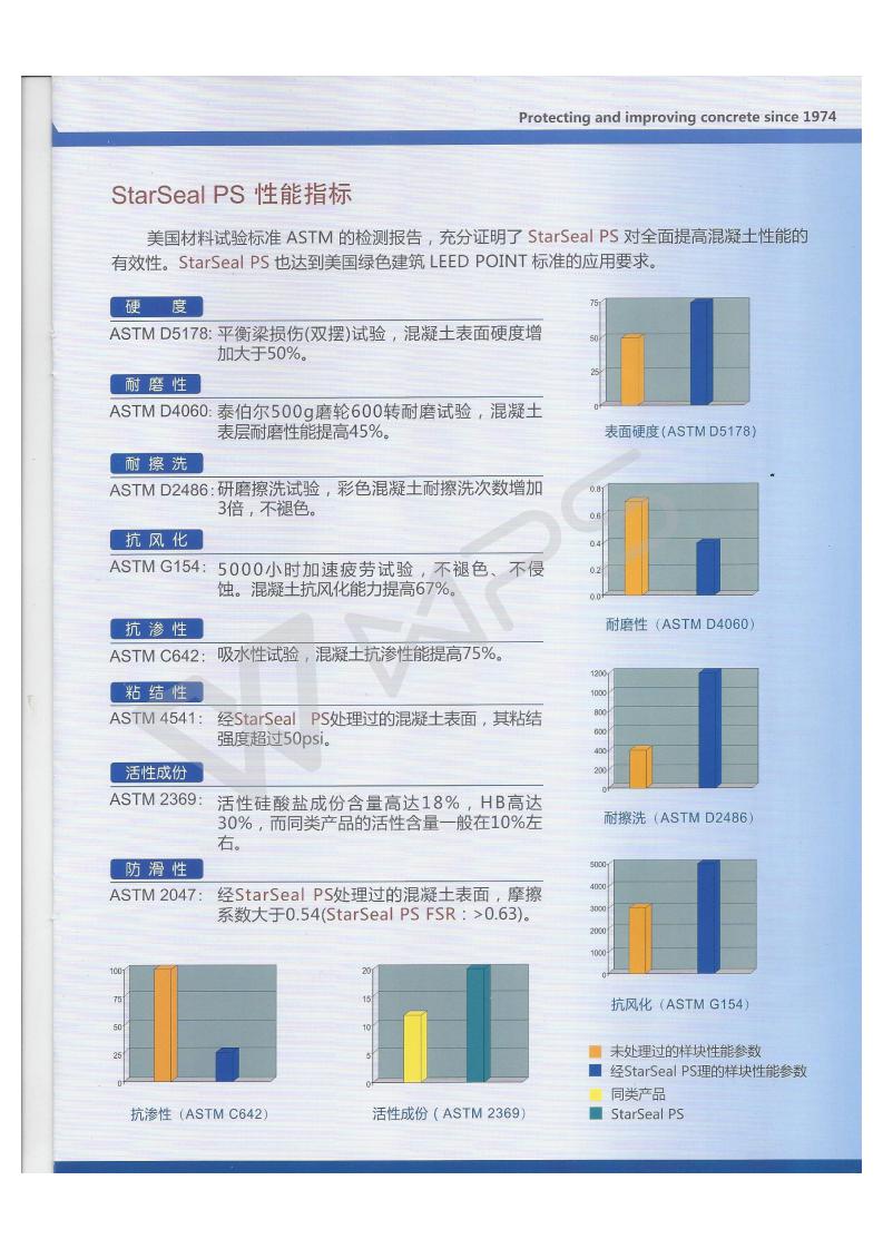 威斯康彩页_05