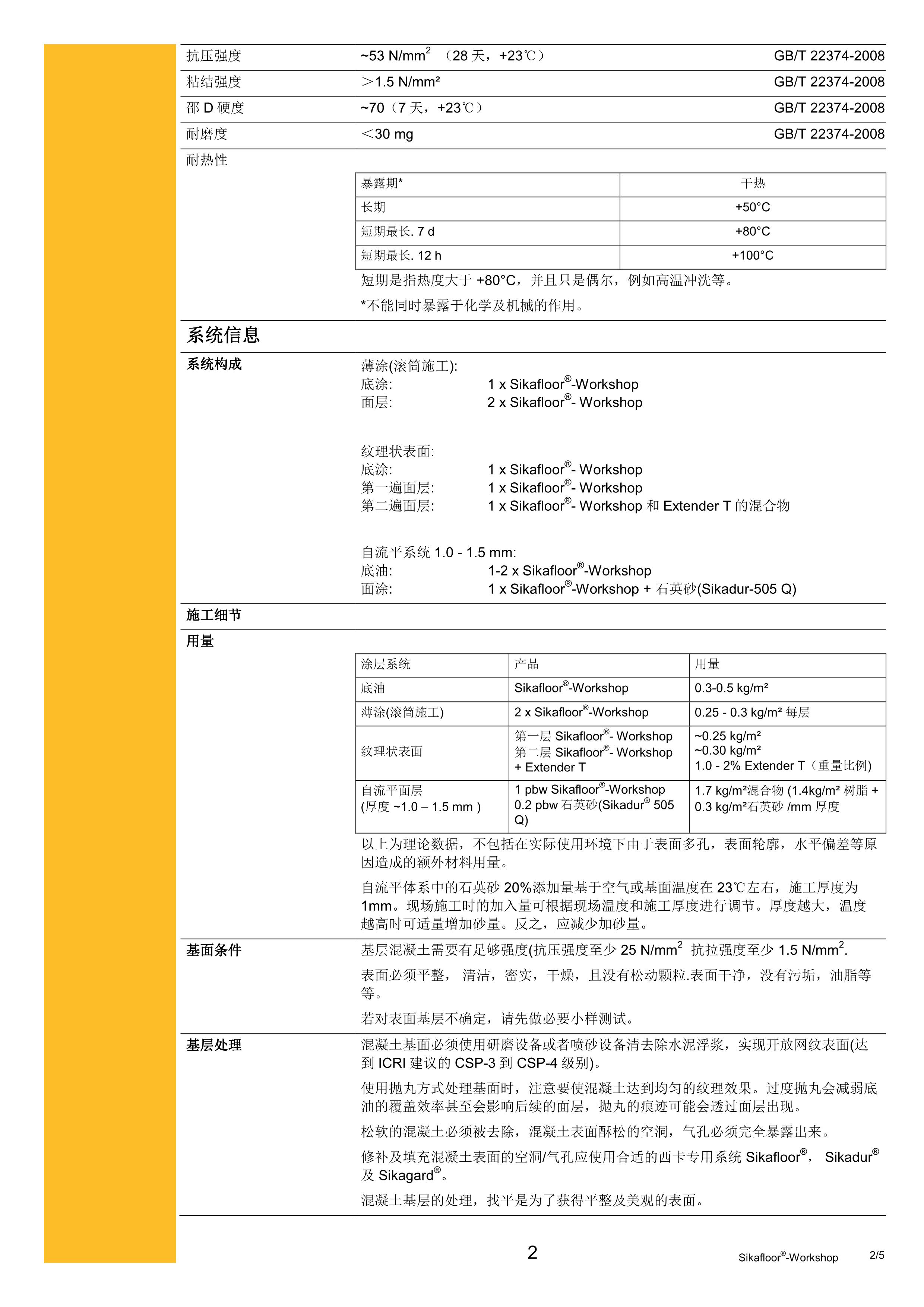 Sikafloor-Workshop CN 2019.04.25_2