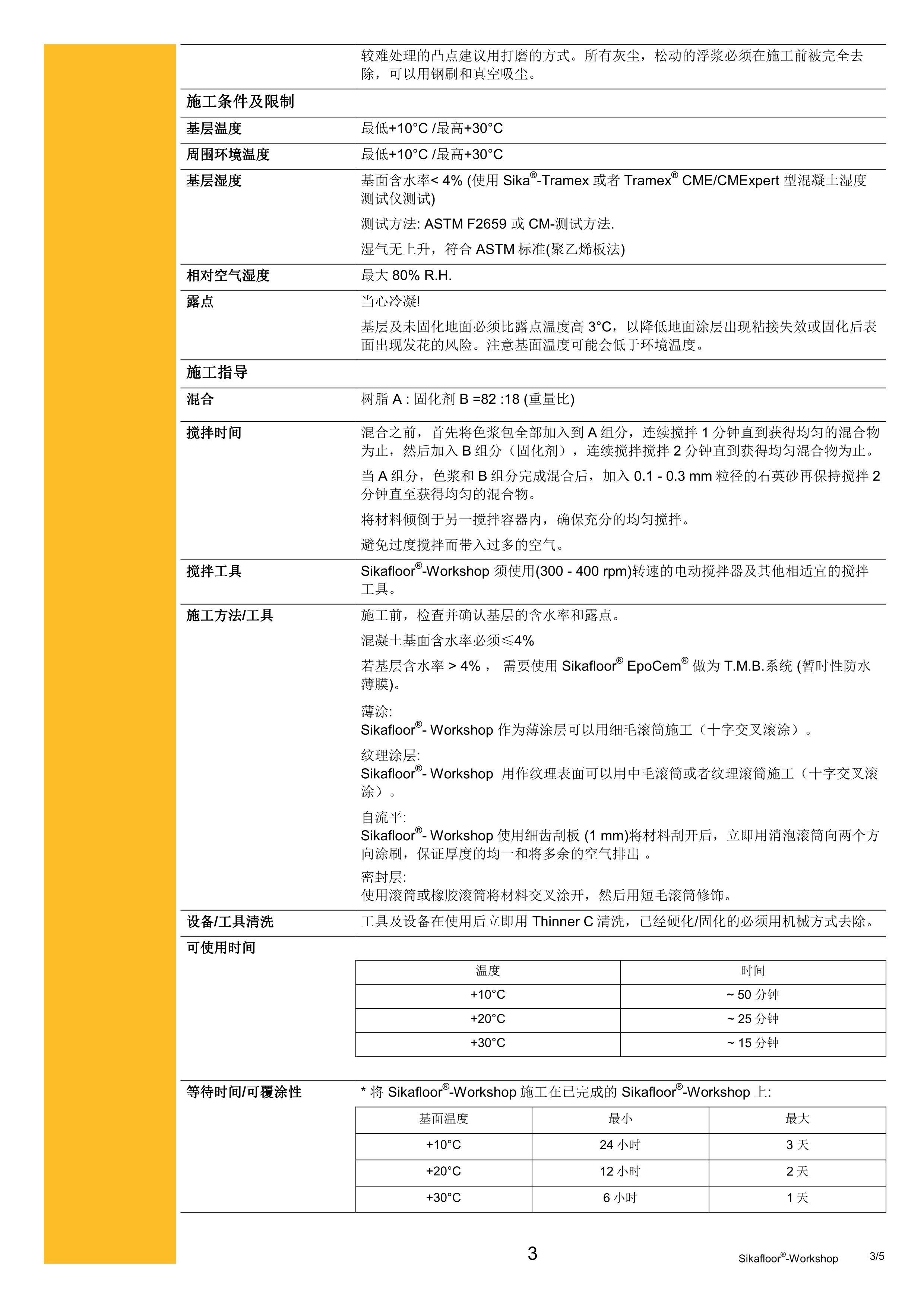 Sikafloor-Workshop CN 2019.04.25_3